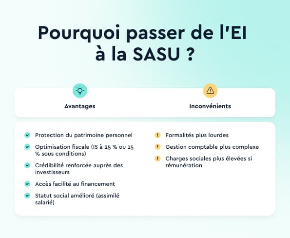 Pourquoi passer de l'EI à la SASU ? 